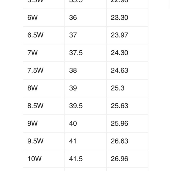 Superga 90s Platform Sneakers Navy Blue 2790A Casual Shoe Size 40 US Size 9 - Picture 8 of 9